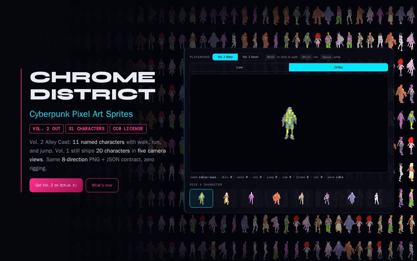 CHROME DISTRICT | Cyberpunk Pixel Art Sprites · Vol. 2 Alley Cast (CC0)