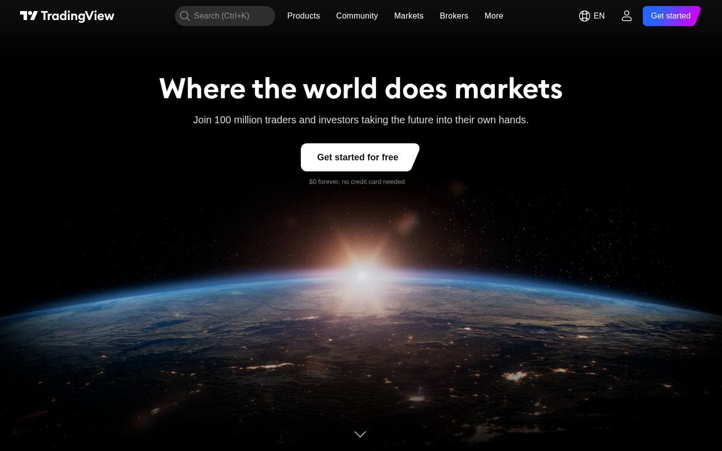 Track All Markets