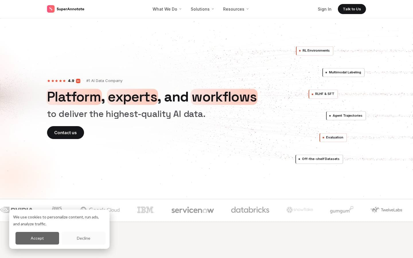 SuperAnnotate
